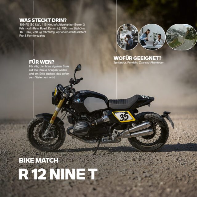 Motorrad in seitlicher Ansicht mit überlagerter Infografik als Social Media Format strategisch umgesetzt von Wuger
